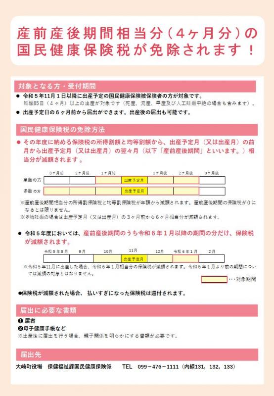 R5国保税産前産後